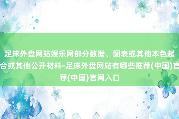 足球外盘网站娱乐网部分数据、图表或其他本色起原于蚁合或其他公开材料-足球外盘网站有哪些推荐(中国)官网入口